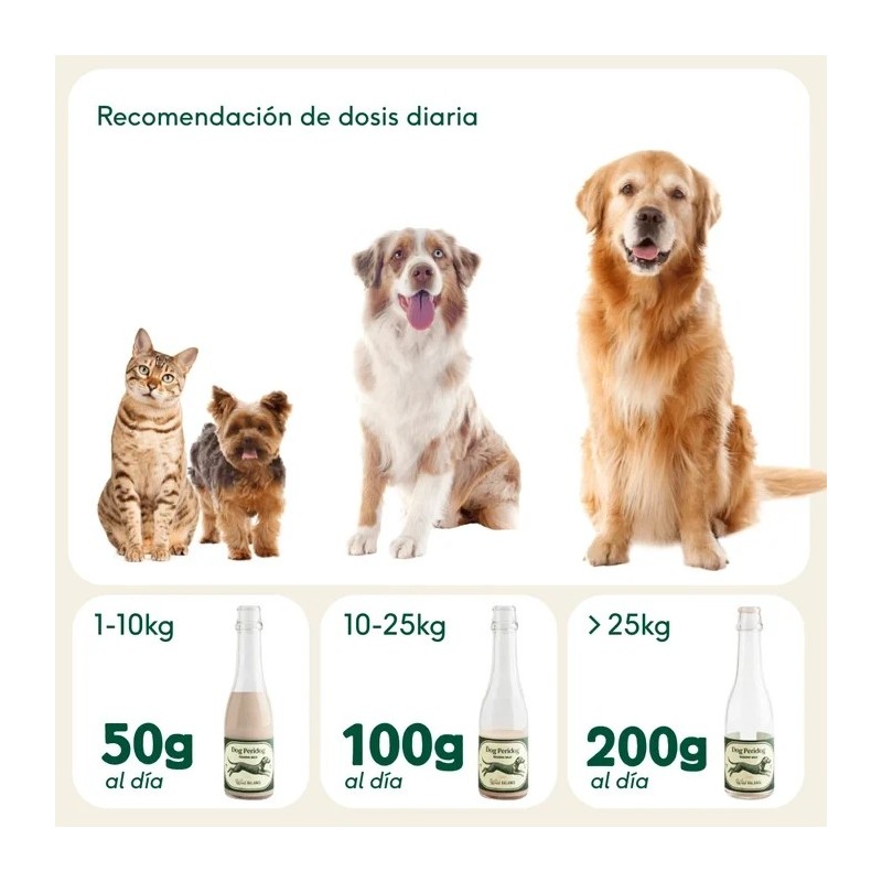 Kéfir para perros Wild Balance sin lactosa | Smartdog