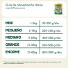 Wild Balance lata de pollo 400 g para perros