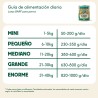 Wild Balance lata de pavo con verduras frescas para perros 400 g