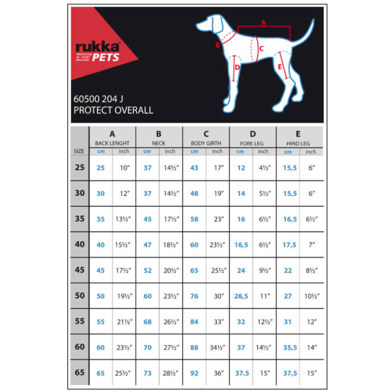 Impermeable complet groc per a gos | Smartdog