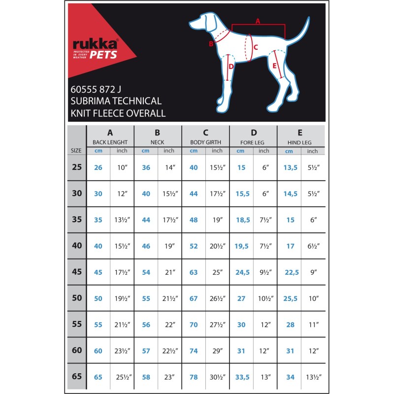 Rukka Subrima mono polar per a gos gris | Smartdog