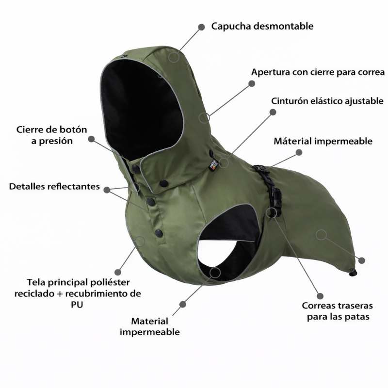 Impermeable Rukka Streamy X verd oliva