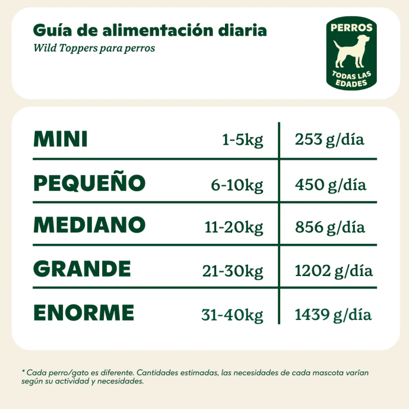 Wild Balance Topper de Vedella per a Gossos