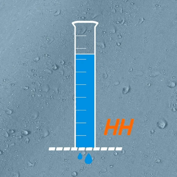 Columna de agua para medir impermeabilidad chubasquero